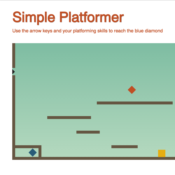 Canvas Platformer